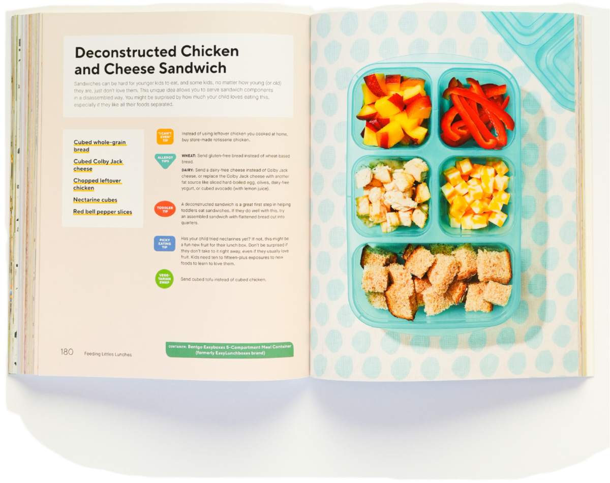 Open book showing a deconstructed chicken and cheese sandwich recipe with food illustrations.